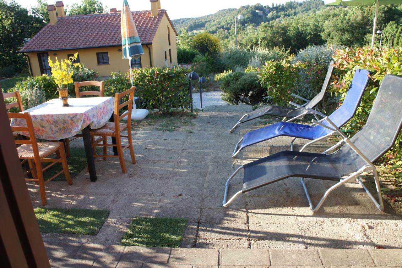 Villa Borgo La Fungaia Gambassi Terme Kültér fotó